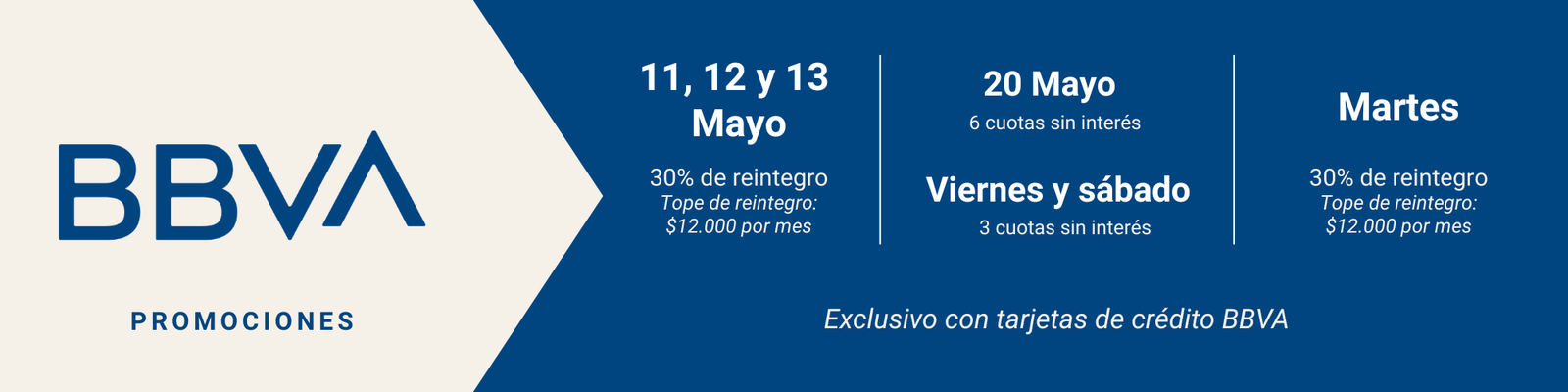 BENEFICIOS BBVA - CUENTA DNI (1)
